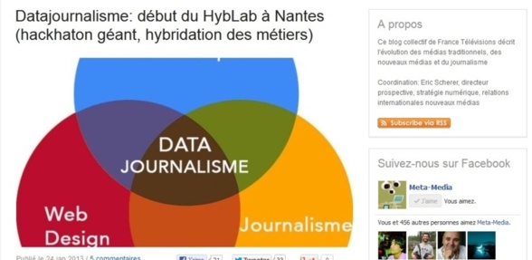NANTES : DATAJOURNALISME/ L'HACKATLON