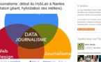 NANTES : DATAJOURNALISME/ L'HACKATLON