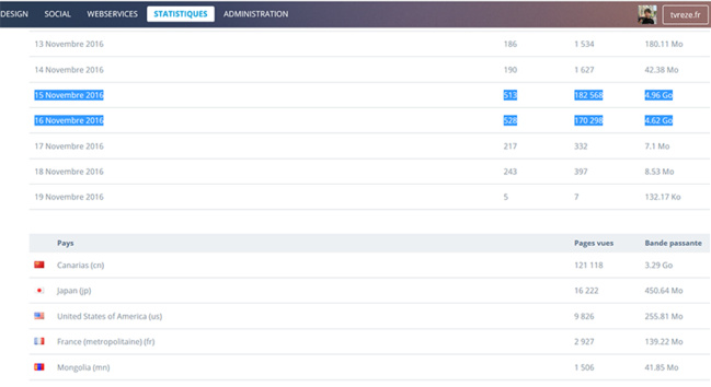 Première attaque virale de TVREZE Première attaque virale de TVREZE