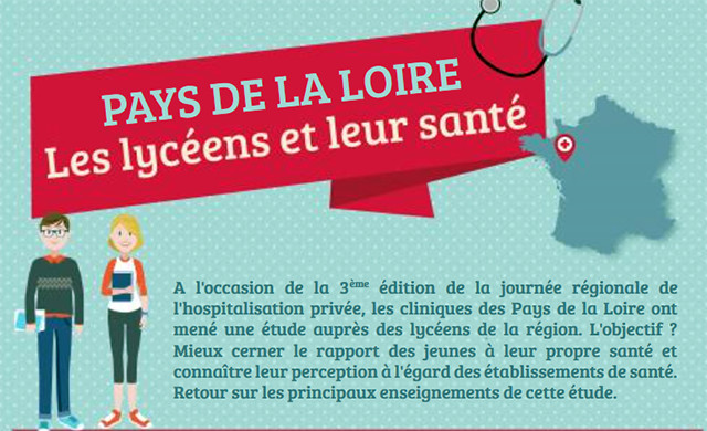 Les lycéens et leur santé Les lycéens et leur santé