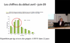 Grippe A : éléments d'information