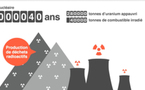 Le Village Associatif de la Transition Energétique