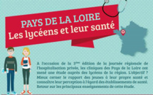 Les lycéens et leur santé